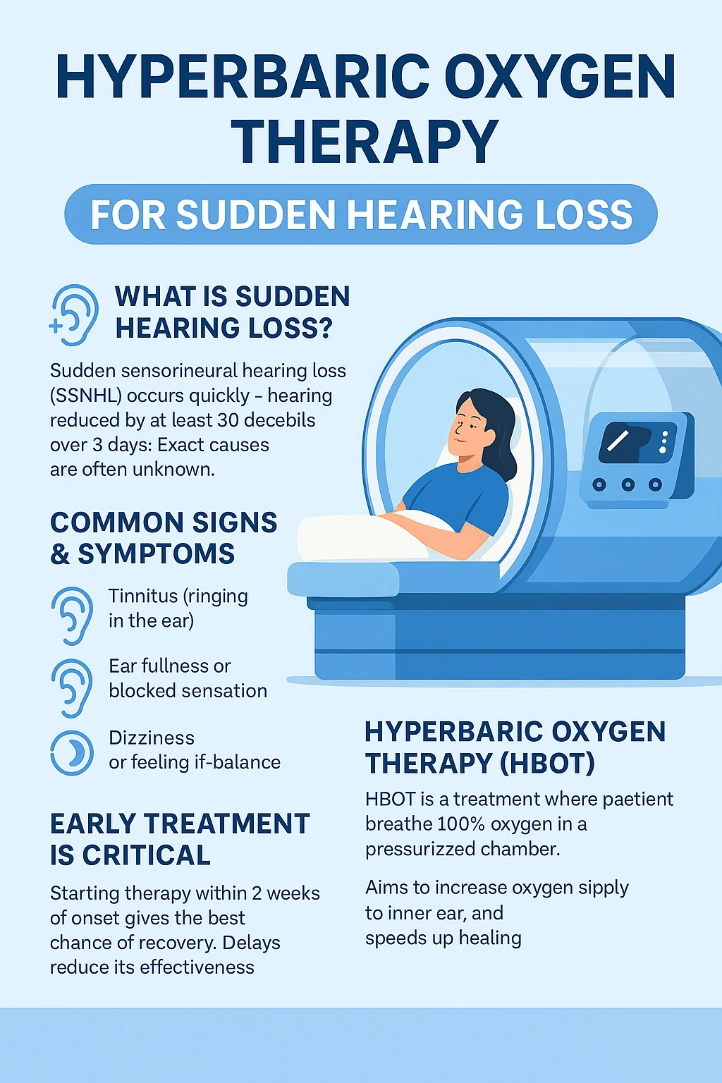 Medical infographic explaining Hyperbaric Oxygen Therapy (HBOT) for Sudden Hearing Loss (SSNHL). Shows patient inside a transparent mono-place oxygen chamber, key symptoms like sudden hearing loss, tinnitus, ear blockage, and dizziness, and highlights HBOT benefits including oxygen delivery, nerve healing, and improved recovery. Designed for KiMi Health Hub, the best HBOT centre in Jaipur and Rajasthan, supervised by Dr. Shivangi Jain and Dr. Ajay Jain.